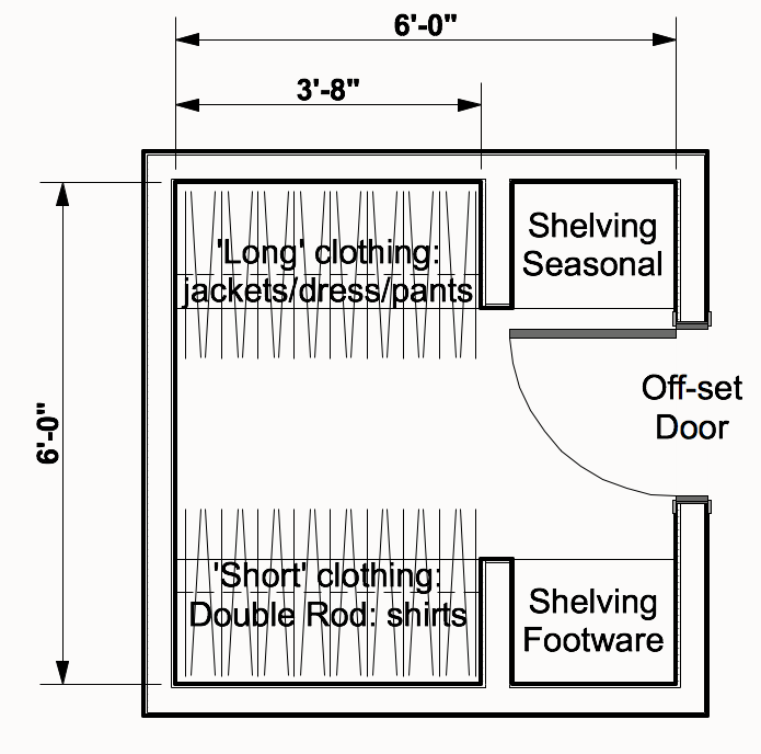 Standard Master Bedroom Closet Dimensions Www resnooze